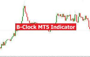 B-Clock MT5 Indicator – ForexMT4Indicators.com