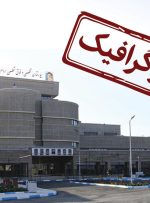 اینفوگرافیک/ افتتاح بیمارستان امام خمینی (ره) شهریار