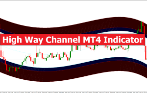 High Way Channel MT4 Indicator