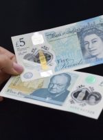 BoE Governor’s inflation warning supports GBP/USD gains By Investing.com