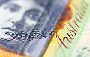 Australian dollar sees marginal gain amid economic downturn signals By Investing.com