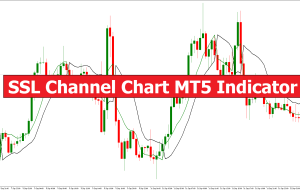 SSL Channel Chart MT5 Indicator