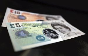 GBP/USD hits 12-week high on UK market optimism and easing inflation By Investing.com
