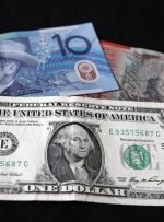 AUD/USD hits three-month high amid mixed US economic reports By Investing.com