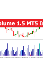 Better Volume 1.5 MT5 Indicator