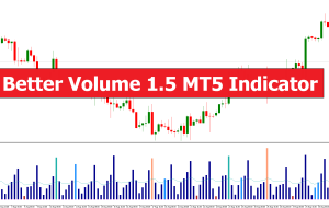 Better Volume 1.5 MT5 Indicator