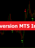 Dark Inversion MT5 Indicator – ForexMT4Indicators.com