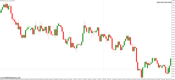 Why You Should Use the Symbol Changer MT5 Indicator