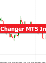 Symbol Changer MT5 Indicator – ForexMT4Indicators.com