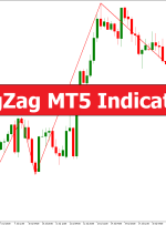 ZigZag MT5 Indicator – ForexMT4Indicators.com