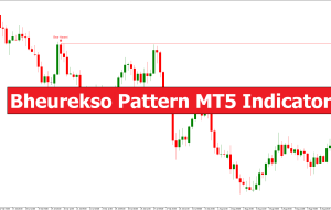 Bheurekso Pattern MT5 Indicator – ForexMT4Indicators.com