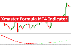 Xmaster Formula MT4 Indicator – ForexMT4Indicators.com