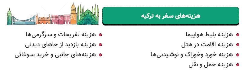 هزینه سفر به ترکیه در سال ۱۴۰۲