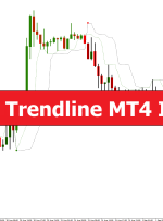 Perfect Trendline MT4 Indicator – ForexMT4Indicators.com