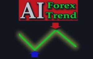 AI Forex Trend – Analytics & Forecasts – 6 November 2023