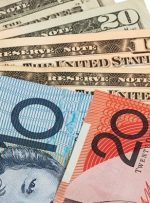 Australian Dollar Price Action Setups: AUD/USD, GBP/AUD