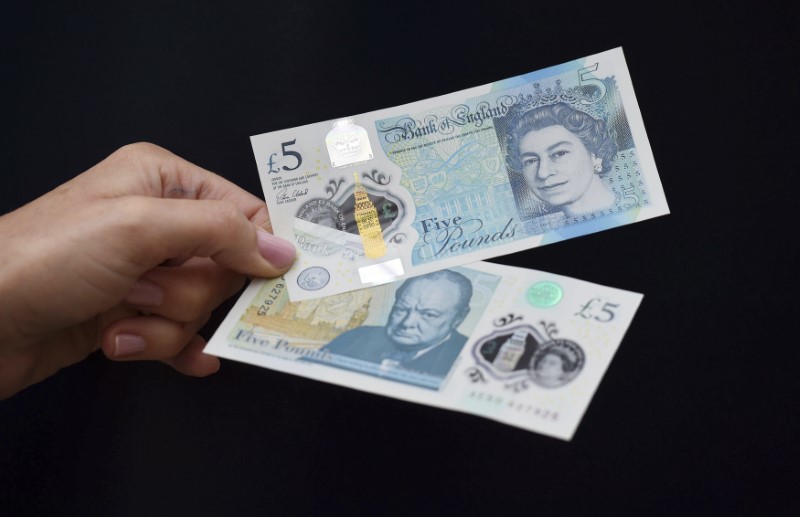 BoE Governor's inflation warning supports GBP/USD gains