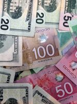 Canadian Dollar climbs on Friday after Canadian Retail Sales beat the Street