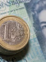 EUR/GBP to tick back below the 0.87 level in the weeks ahead – Rabobank
