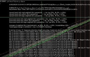 Forex, MQL, MetaTrader, MetaQuotes, Stock, Exchange, Signal, Saed, Modarresi, TSE, آسامید, ساعد, مدرسی, مدرّسی, سهام, ار