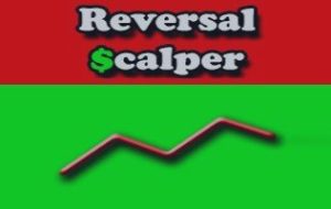 Forex Reversal Scalper – Analytics & Forecasts – 14 November 2023