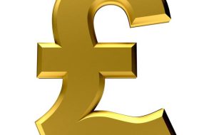 GBP/USD Consolidates After Latest Surge Higher