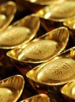 Gold Price Analysis: paddling just beneath $2,000