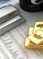 Gold (XAU/USD) and Silver (XAG/USD) Continue to Rally as Buyers Take Charge