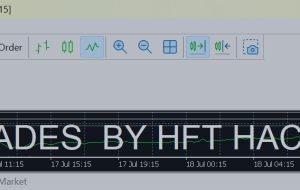 HFT Hacker – Trading Systems – 13 November 2023