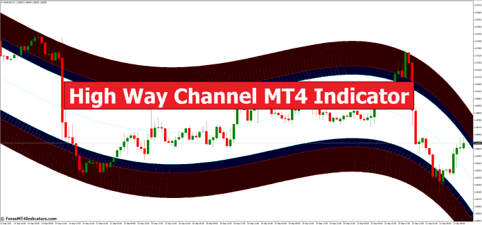 High Way Channel MT4 Indicator