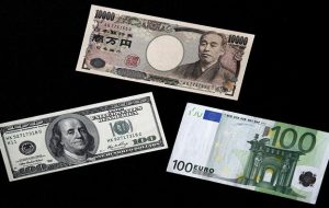 Japanese Yen Craters after BoJ Fails to Appease Bears, USD/JPY & EUR/JPY Soar