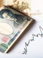 Japanese Yen (USD/JPY) Nearing a 33-Year High on Further Stimulus Talk
