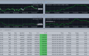 Limitless Arbitrage