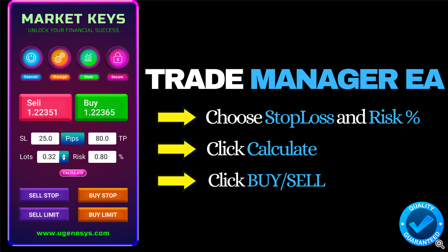Lot Size Calculator for Gold