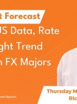 Softening US Data, Rate Cuts Highlight Trend Reversals in FX Majors