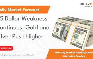 US Dollar Weakness Continues, Gold and Silver Push Higher