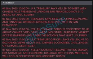 U.S. Treasury’s Yellen to meet Chinese vice premier ahead of APEC summit