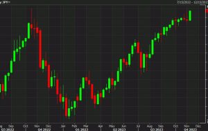 USD/JPY touches 151.60 as it eyes the 32-year high