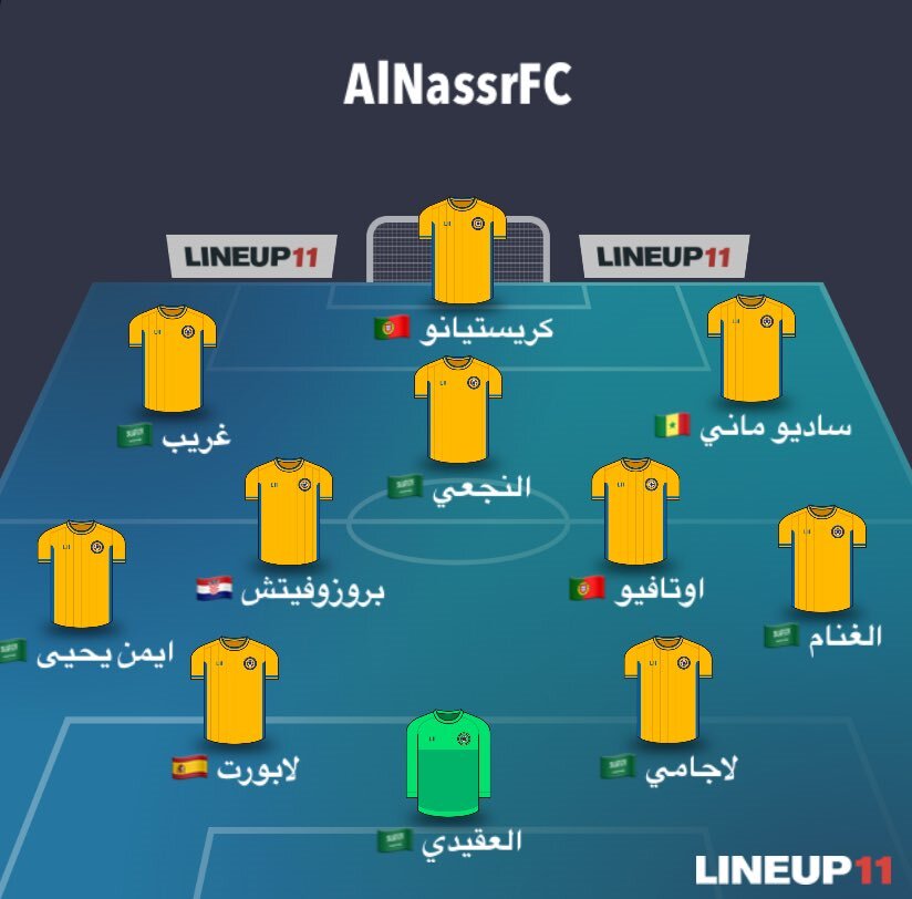 ترکیب احتمالی یاران رونالدو مقابل پرسپولیس