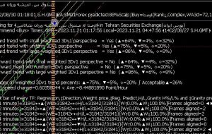 ﴾1402/08/30 01:18:03 S.H.GMT﴿EA:SM01Forex predicted:88%Scalp∫Buy≈اوصتا{Rank↓,Complex,WA3d=72,100,75}%