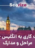 مهاجرت کاری به انگلیس + هزینه، مراحل و مدارک