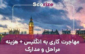 مهاجرت کاری به انگلیس + هزینه، مراحل و مدارک