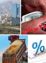 اعلام لیست کالاهای مشمول ترخیص ۱۰۰ درصدی به گمرک-راهبرد معاصر