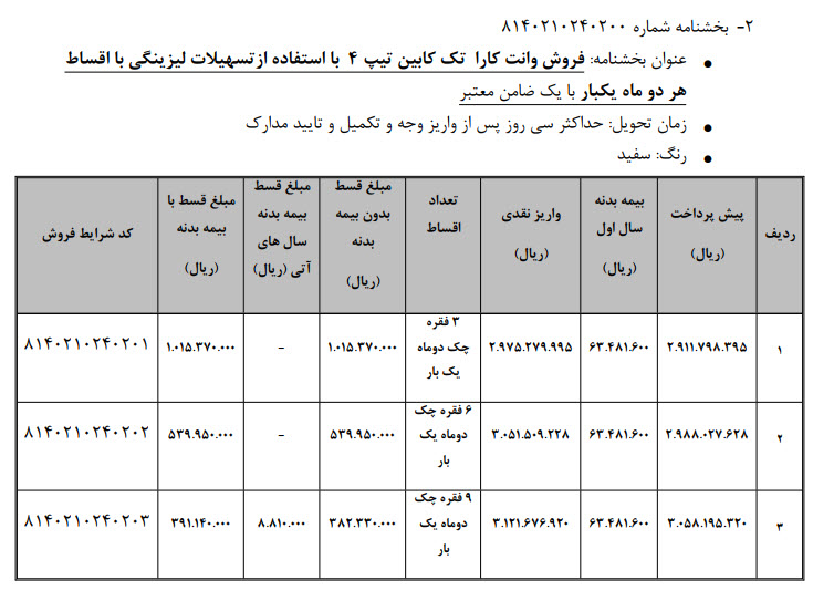 نحوه فروش وانت کارا به روش لیزینگ اعلام شد