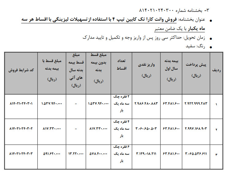 نحوه فروش وانت کارا به روش لیزینگ اعلام شد