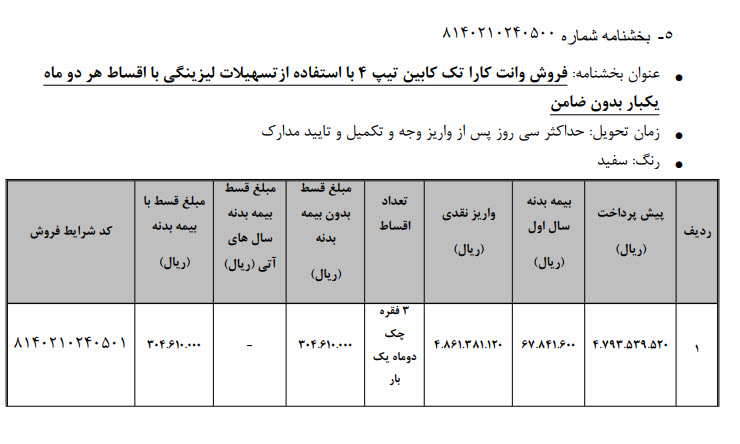 نحوه فروش وانت کارا به روش لیزینگ اعلام شد