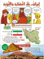 معرفی ایران در مجله کودکان الجزائر