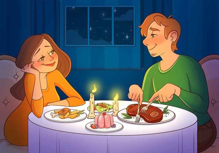 اشتباه تصویر چیست؟