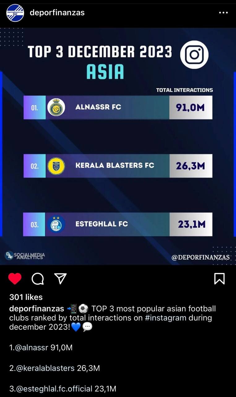 عکس| رکوردشکنی صفحه اینستاگرام استقلال در آسیا