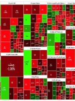 وضعیت بورس امروز 18 بهمن 1402-راهبرد معاصر